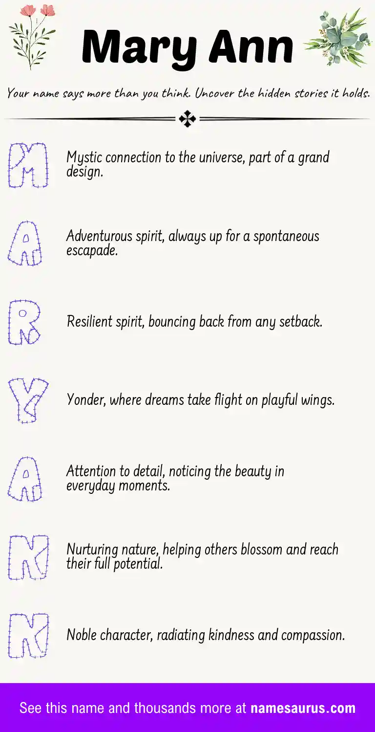 Acrostic poem about Mary Ann.
